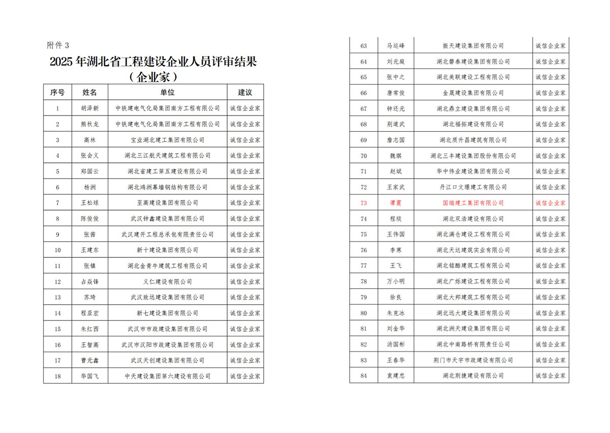 谭震诚信企业家拼图X.jpg