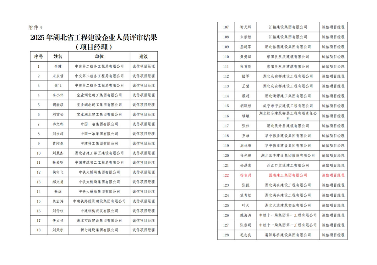 杨昔兵诚信项目经理拼图x.jpg